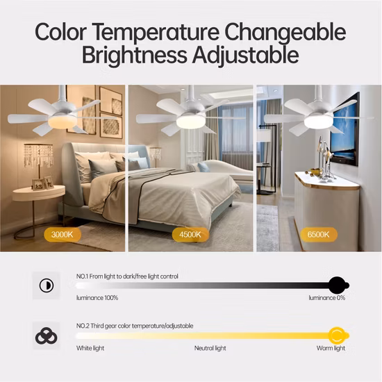 Quantum Board-Q 660W Controllo intelligente Dimmerabile Alto PAR/Best in Field UV/IR LED Grow Light DLC Efficacia a spettro completo fino a 2,7 Umol/J